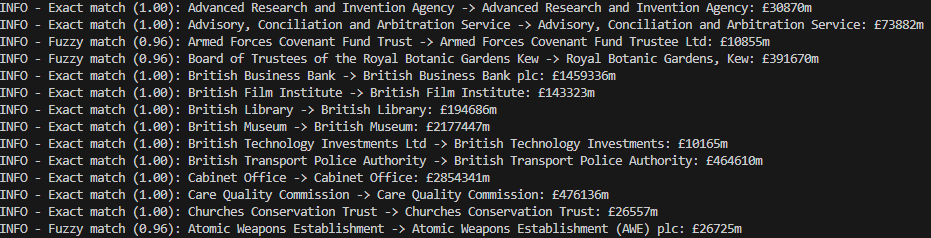 console output showing fuzzy match in action